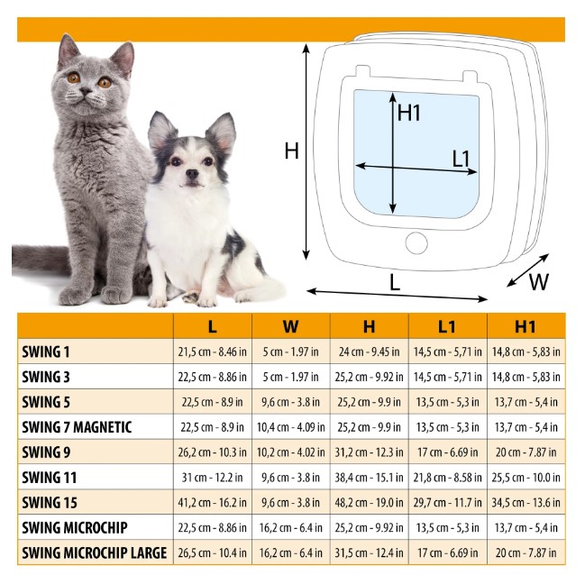 FERPLAST Swing 1 Дверцята з магнітом для котів та собак4