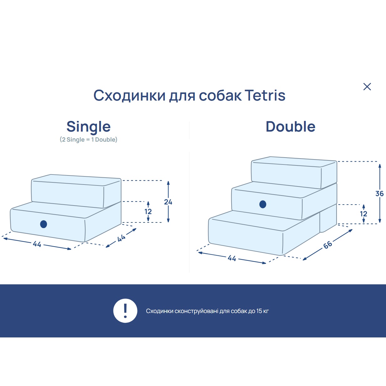 HARLEY AND CHO Tetris Double Ступени для собак4