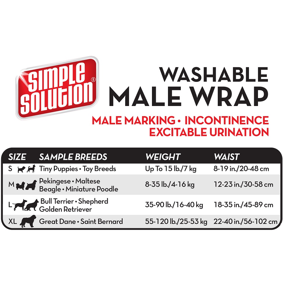 SIMPLE SOLUTION Washable Male Wrap Гигиеническая подкладка-протектор для кобелей7