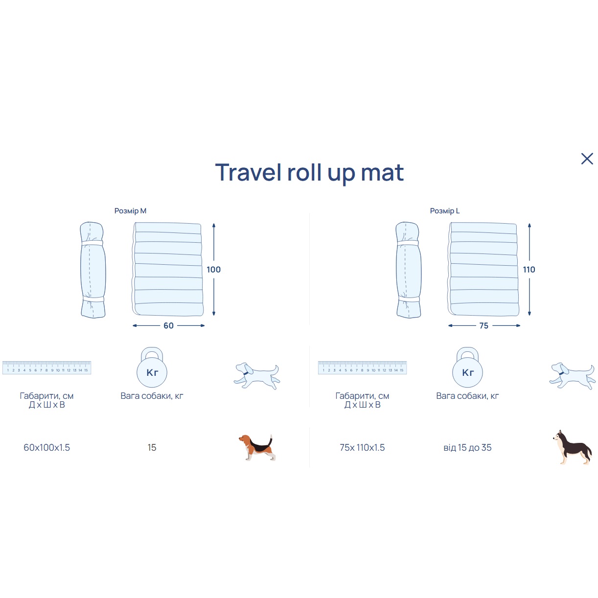 HARLEY AND CHO Travel Roll Up Mat Gray Килимок для собак11