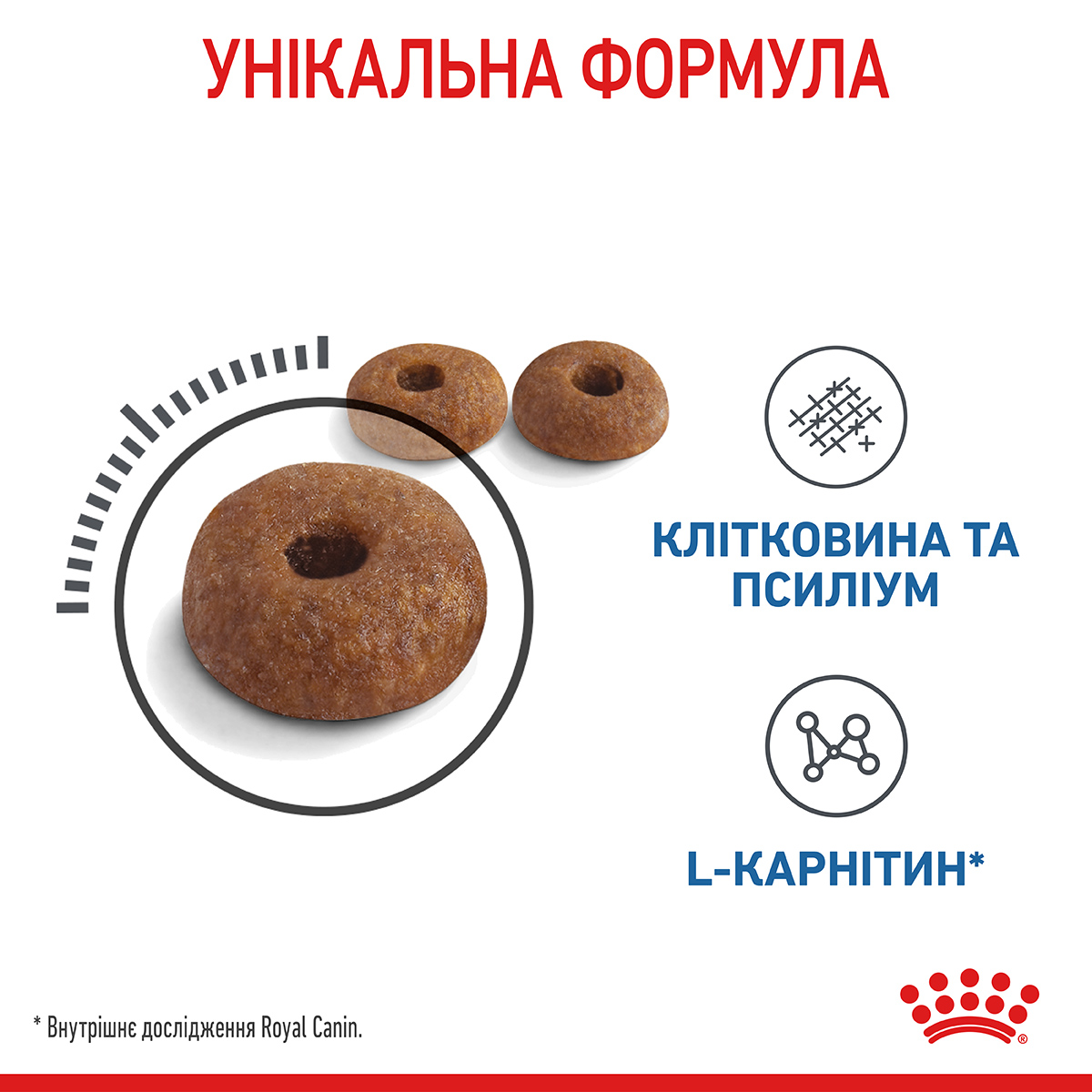 ROYAL CANIN Light Weight Care Сухий корм для дорослих котів із зайвою вагою5