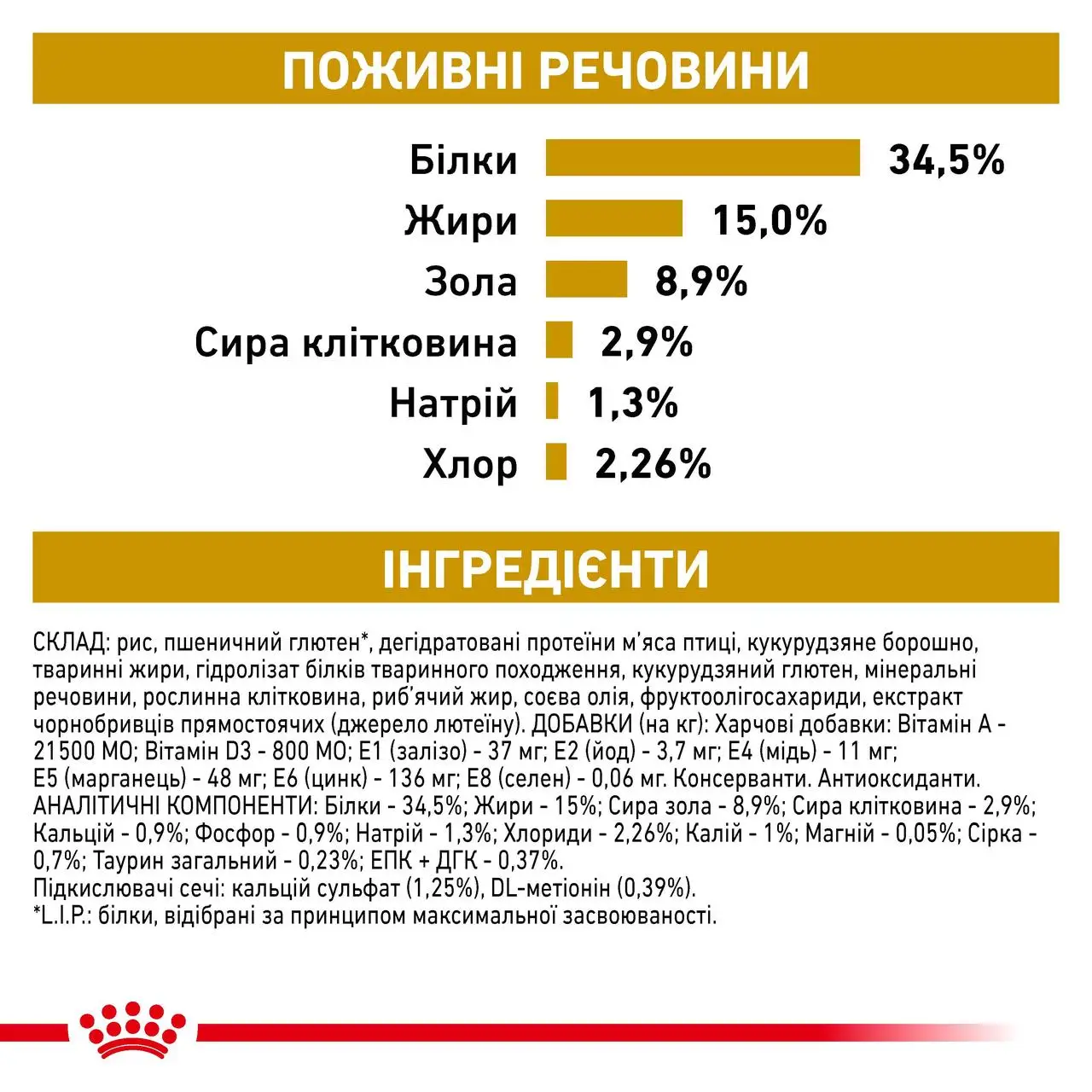 ROYAL CANIN Urinary S/O Cat Сухий корм для дорослих котів1