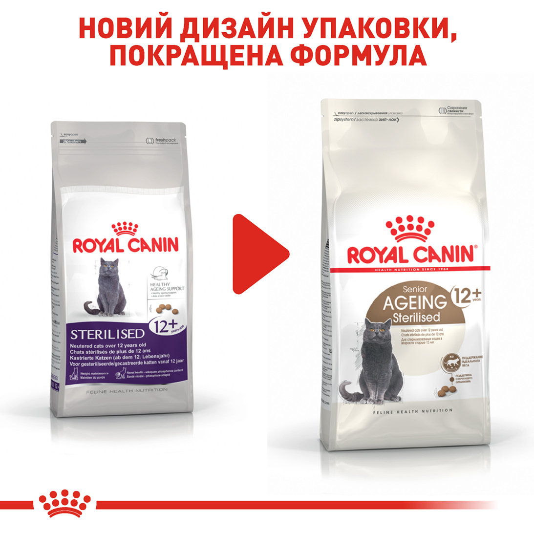 ROYAL CANIN Sterilised Ageing 12+ Сухой корм для взрослых стерилизованных котов3