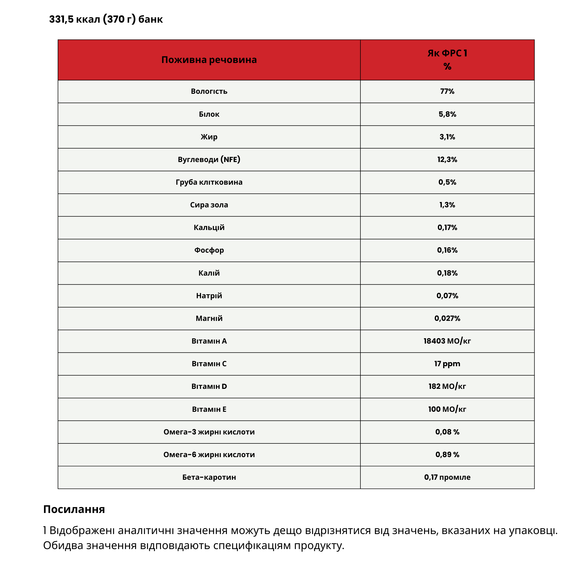 HILL'S Science Plan Adult 1-6 Вологий корм для дорослих собак віком від 1 до 6 років (з яловичиною)4