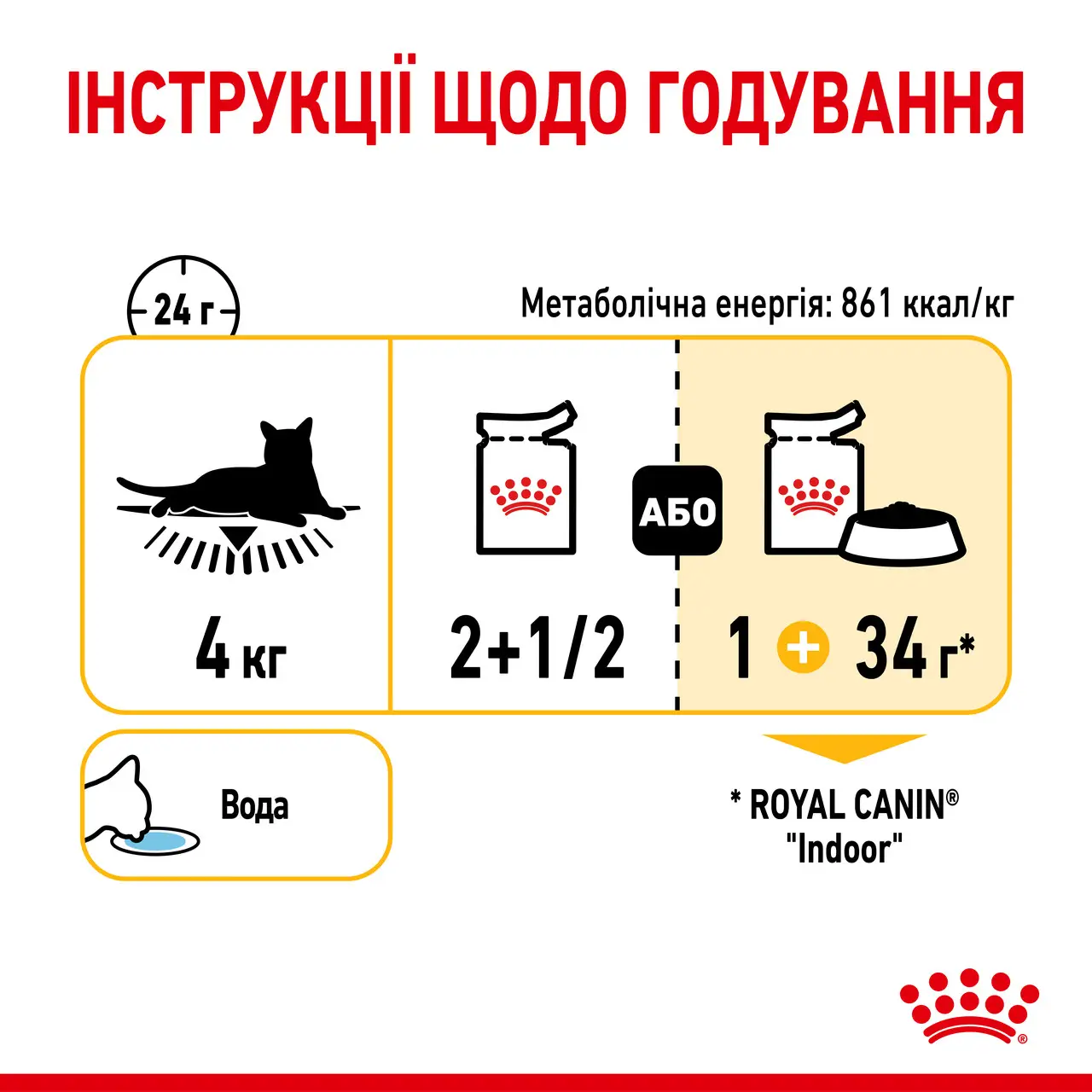 ROYAL CANIN Sensory Taste Gravy Влажный корм для взрослых котов7