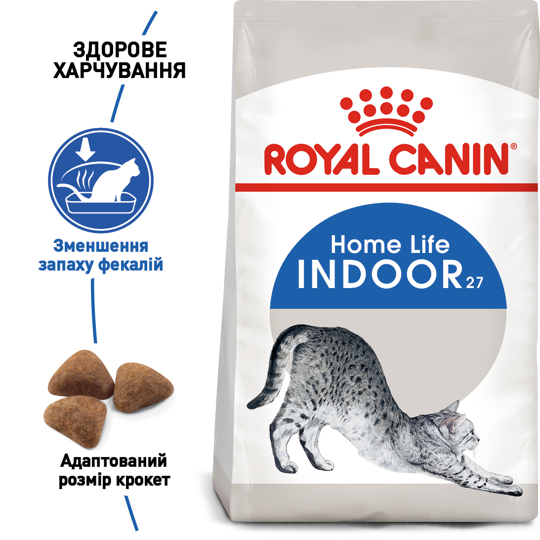 ROYAL CANIN Indoor Сухой корм для домашних котов5