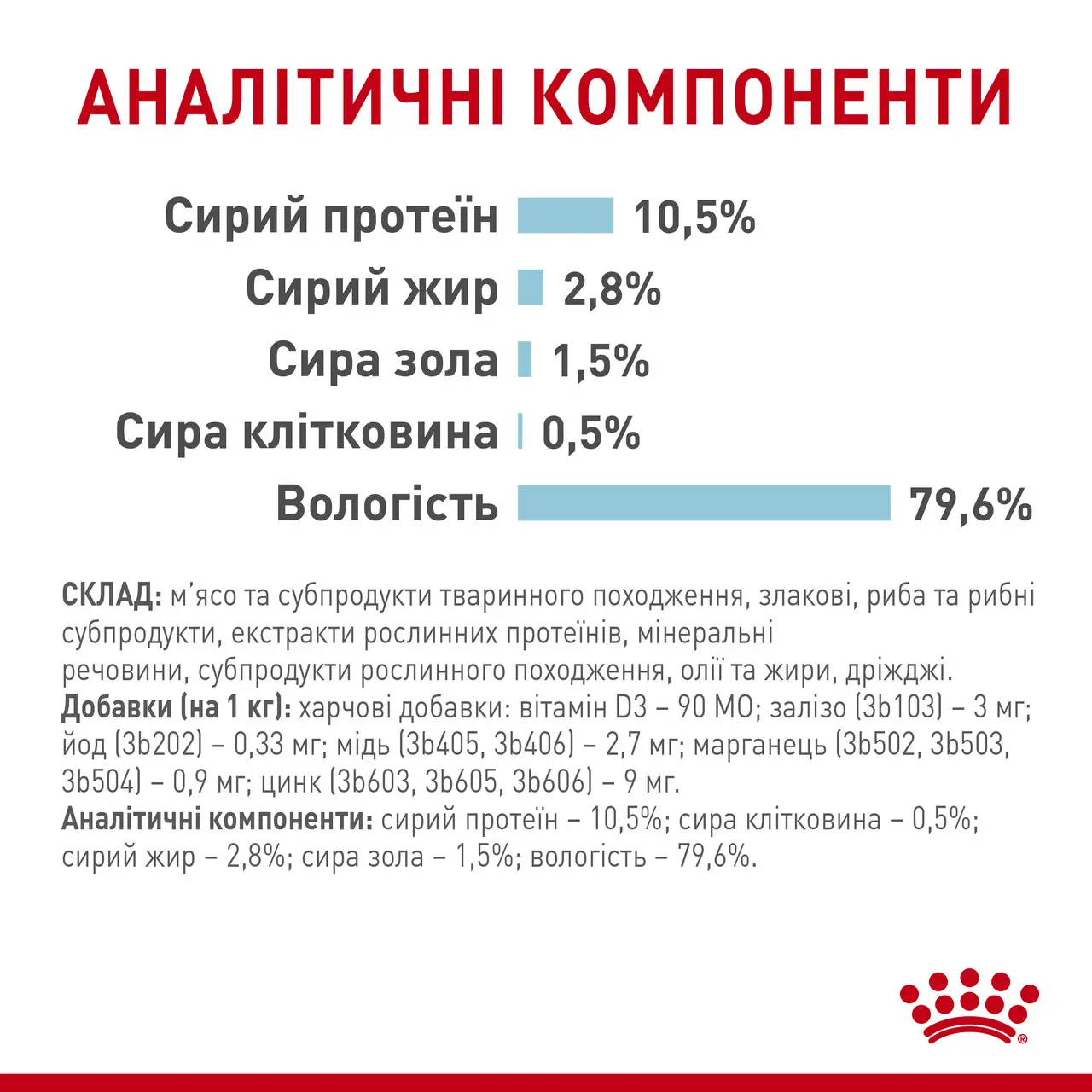 ROYAL CANIN Sensory Feel Gravy Вологий корм для дорослих котів7