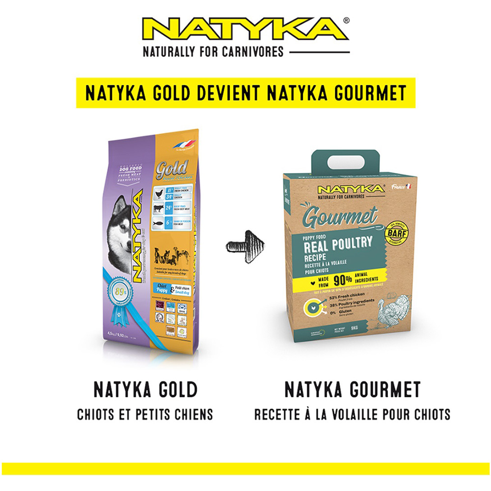 NATYKA Gourmet Puppy Poultry Полувлажный корм для щенков (с птицей)1