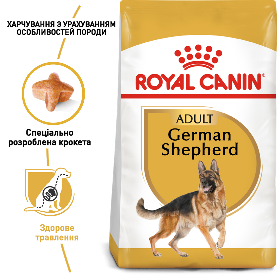 ROYAL CANIN German Shepherd Adult Сухий корм для дорослих собак породи Німецька Вівчарка5