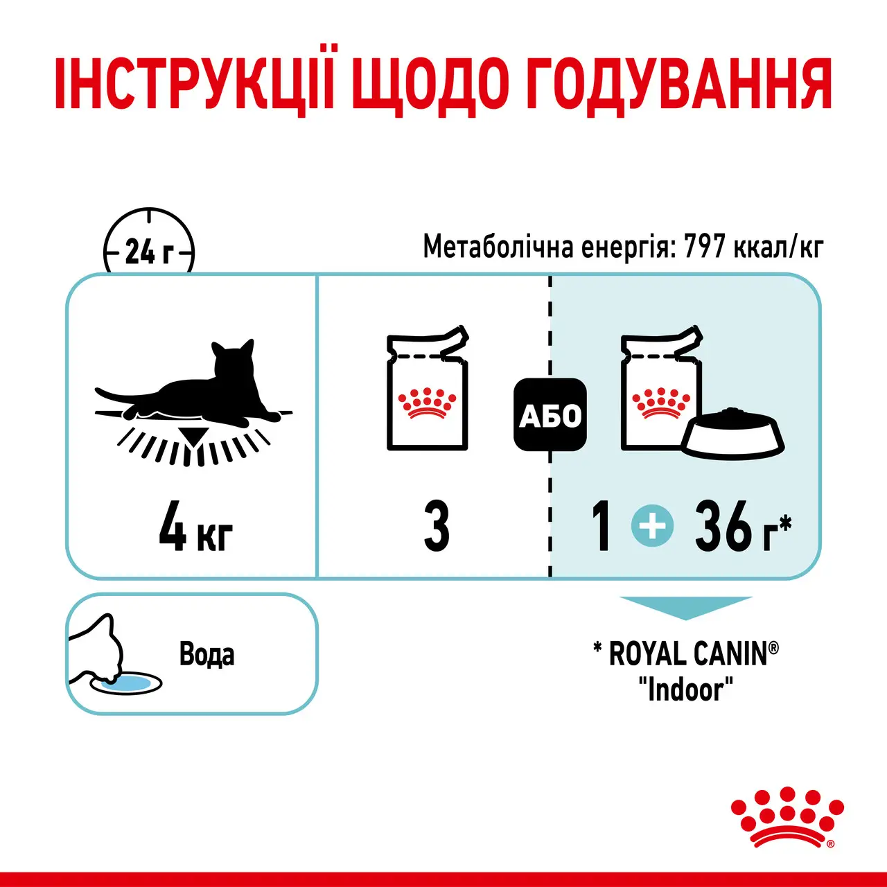 ROYAL CANIN Sensory Feel Jelly Влажный корм для взрослых котов6