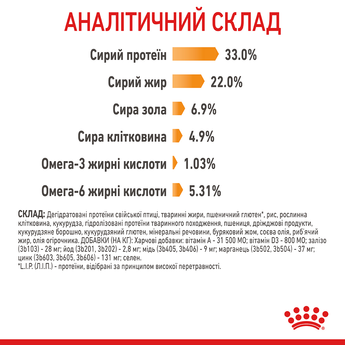 ROYAL CANIN Hair&Skin Care Сухой корм для поддержания здоровья кожи и блеска шерсти у котов8