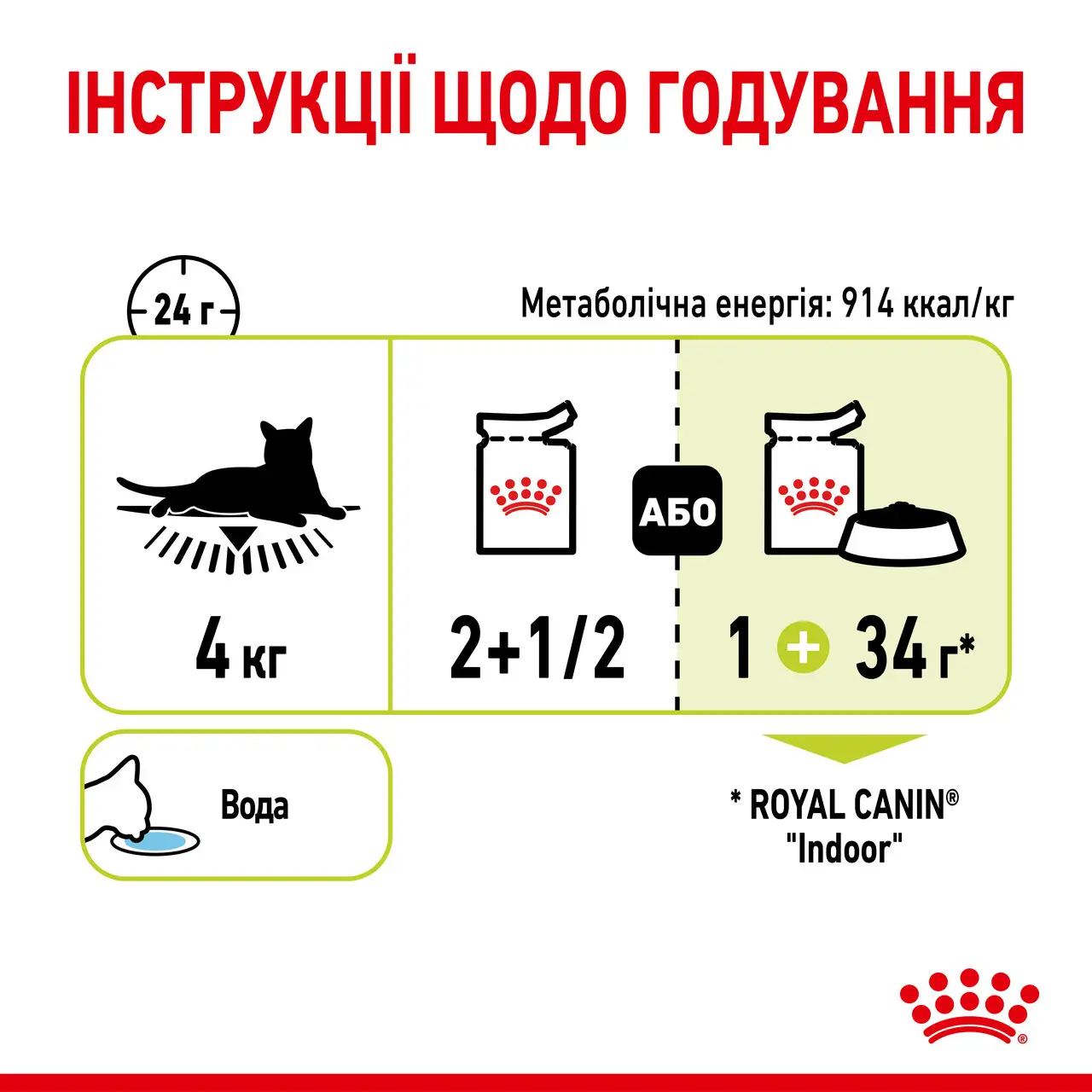 ROYAL CANIN Sensory Smell Jelly Вологий корм для дорослих котів5