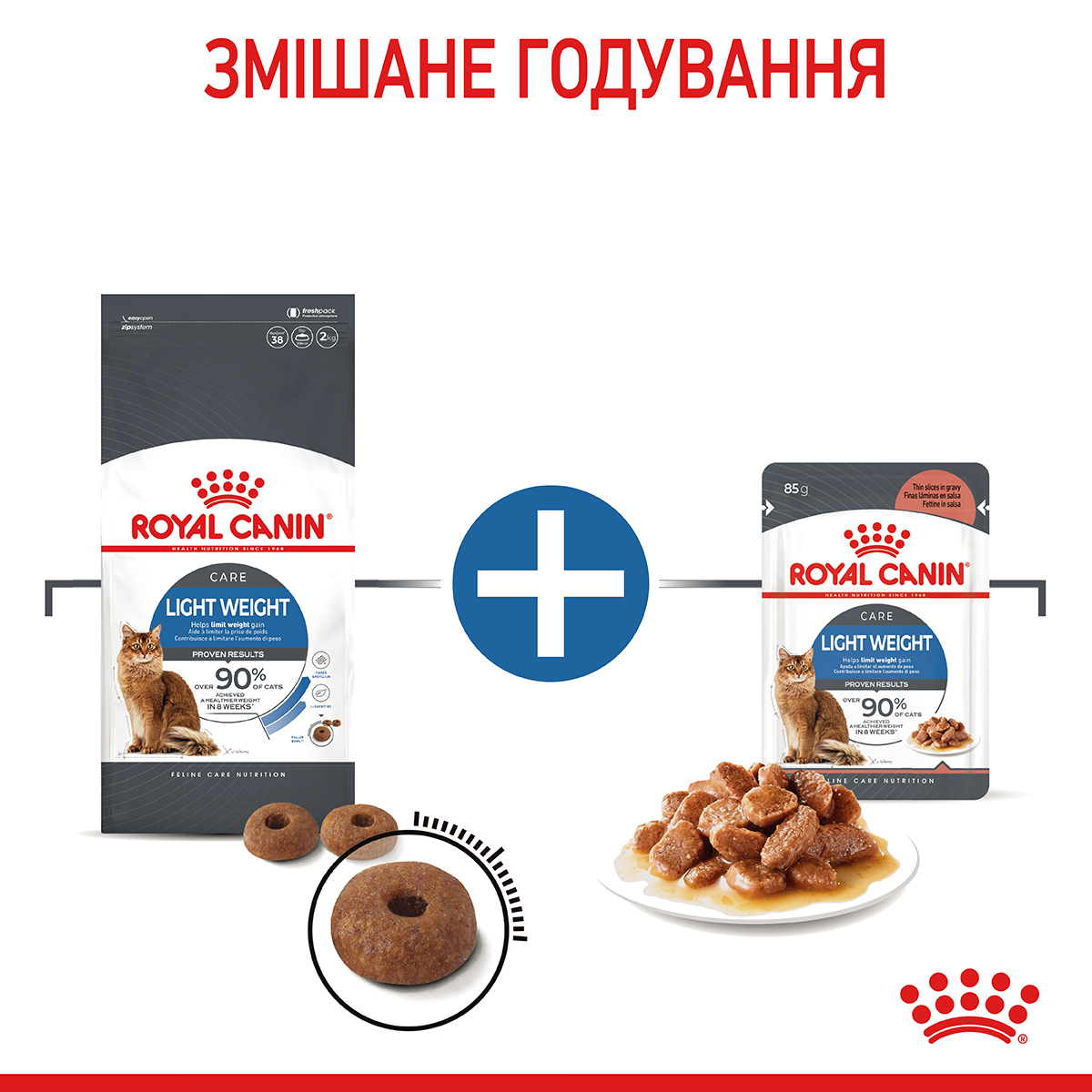 ROYAL CANIN Light Weight Care Сухий корм для дорослих котів із зайвою вагою9