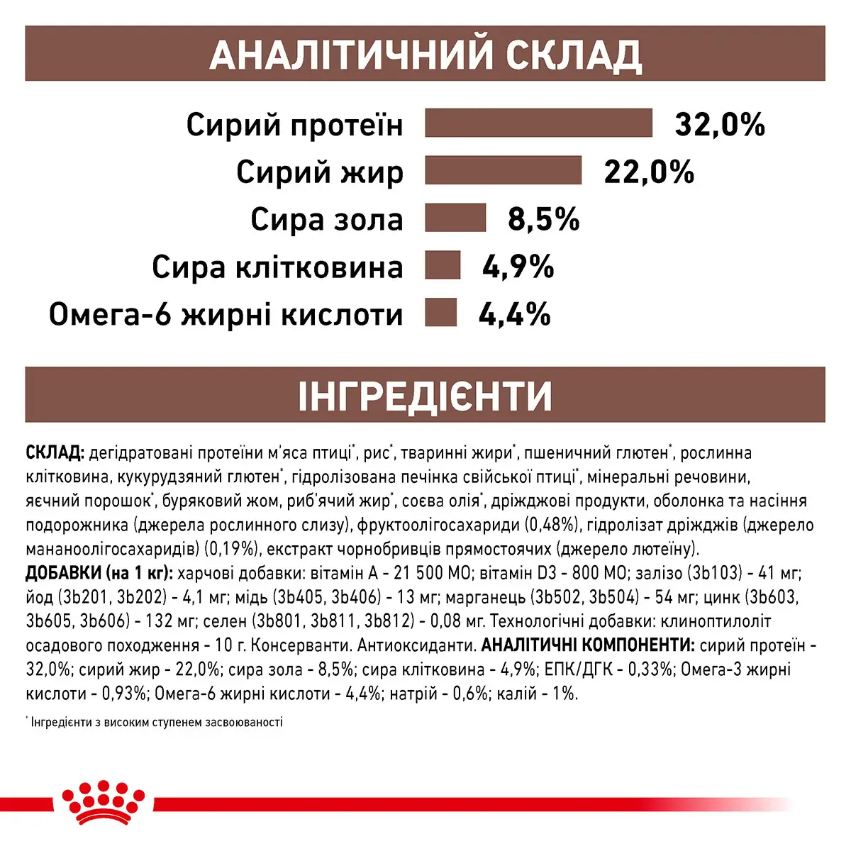 ROYAL CANIN Gastro Intestinal Cat Сухий корм для дорослих котів6