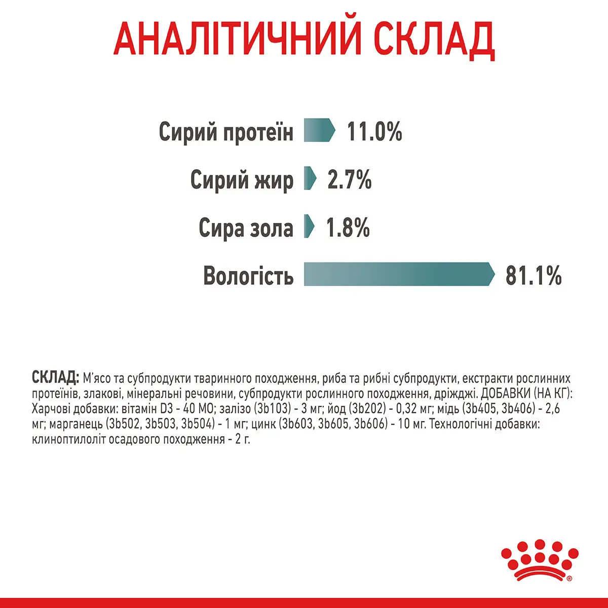 ROYAL CANIN Hairball Care Вологий корм для дорослих котів6