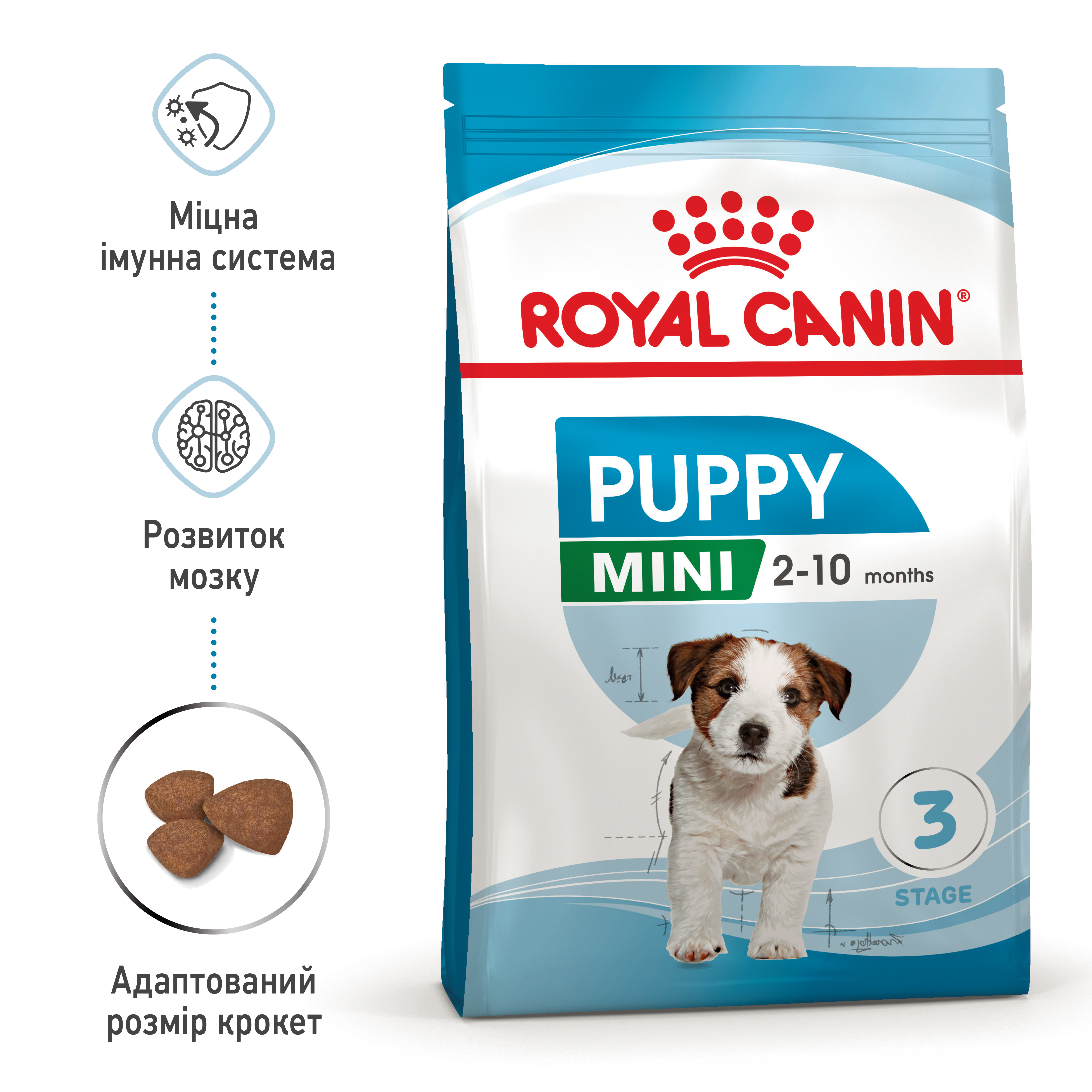 ROYAL CANIN Mini Puppy Сухий корм для цуценят дрібних порід3