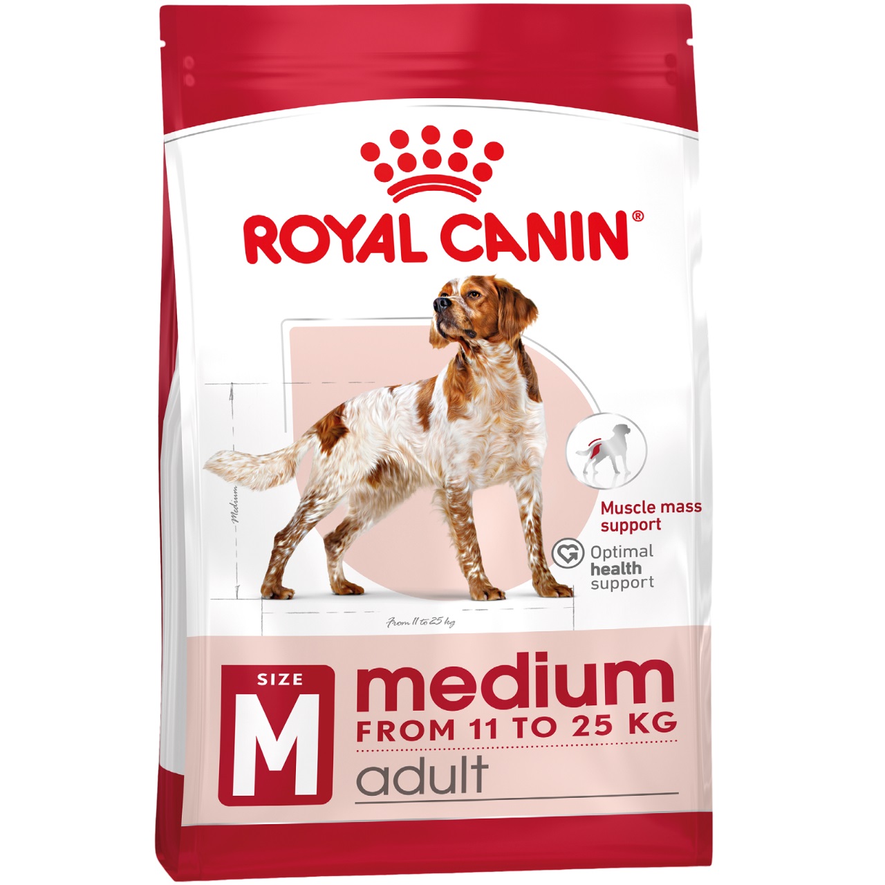 ROYAL CANIN Medium Adult Сухий корм для дорослих собак середніх порід0