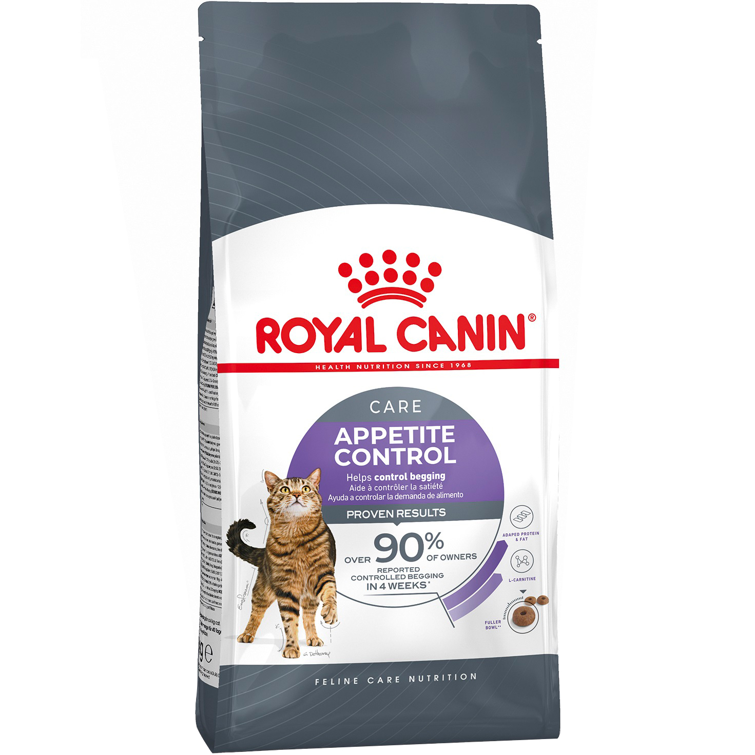 ROYAL CANIN Appetite Control Care Сухий корм для дорослих стерилізованих котів1