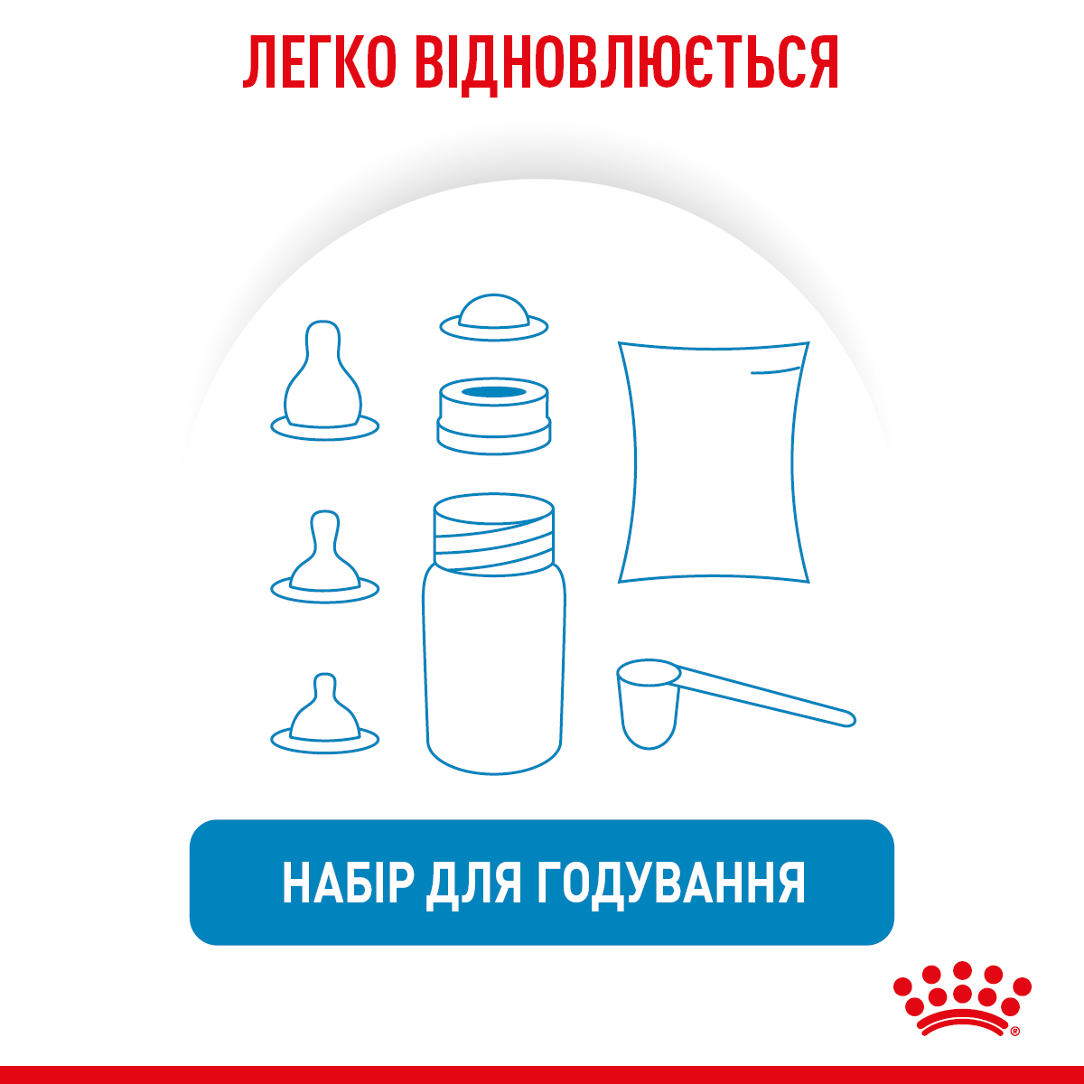 ROYAL CANIN BabyMilk Замінник молока для собак6