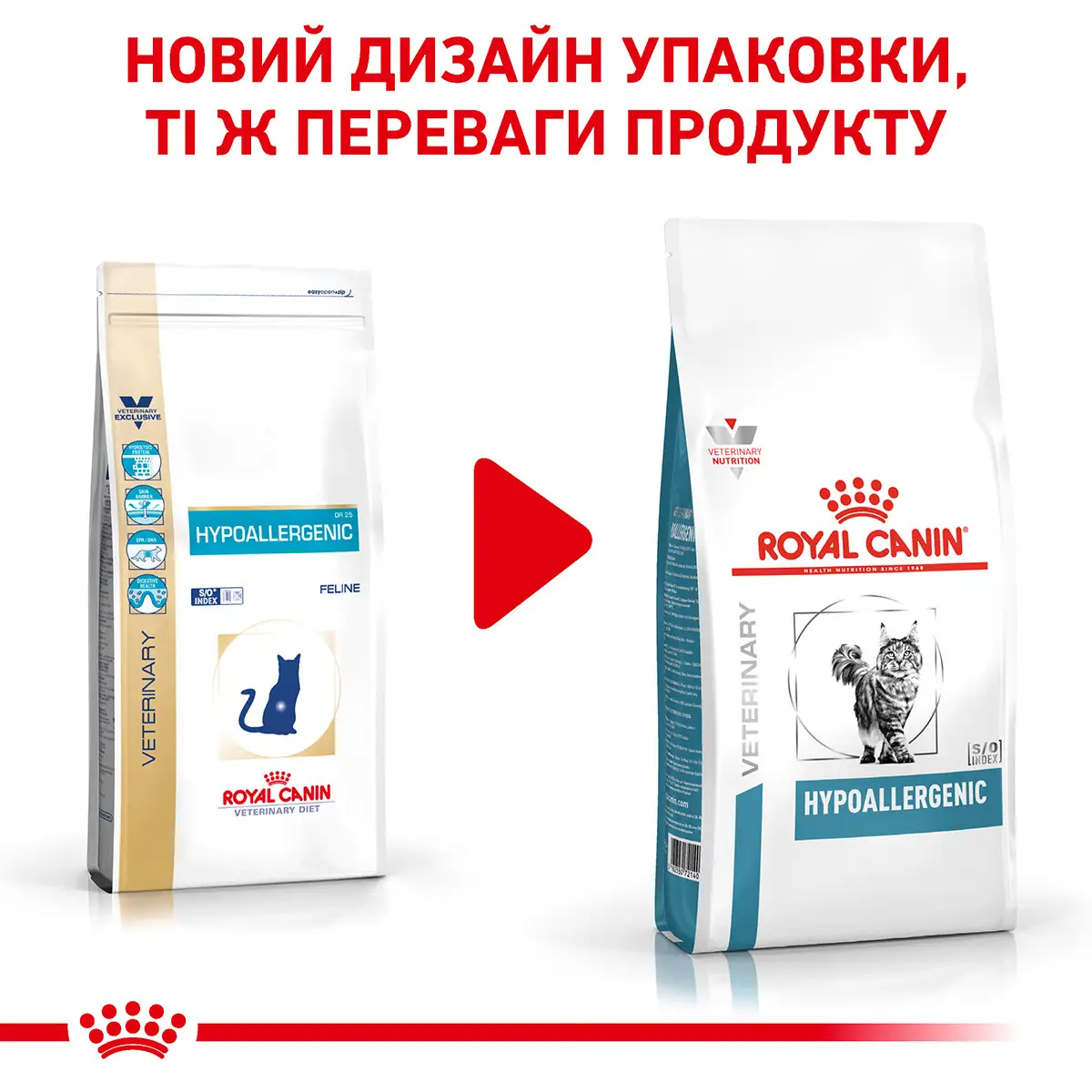 ROYAL CANIN Hypoallergenic Cat Сухий корм для дорослих котів1