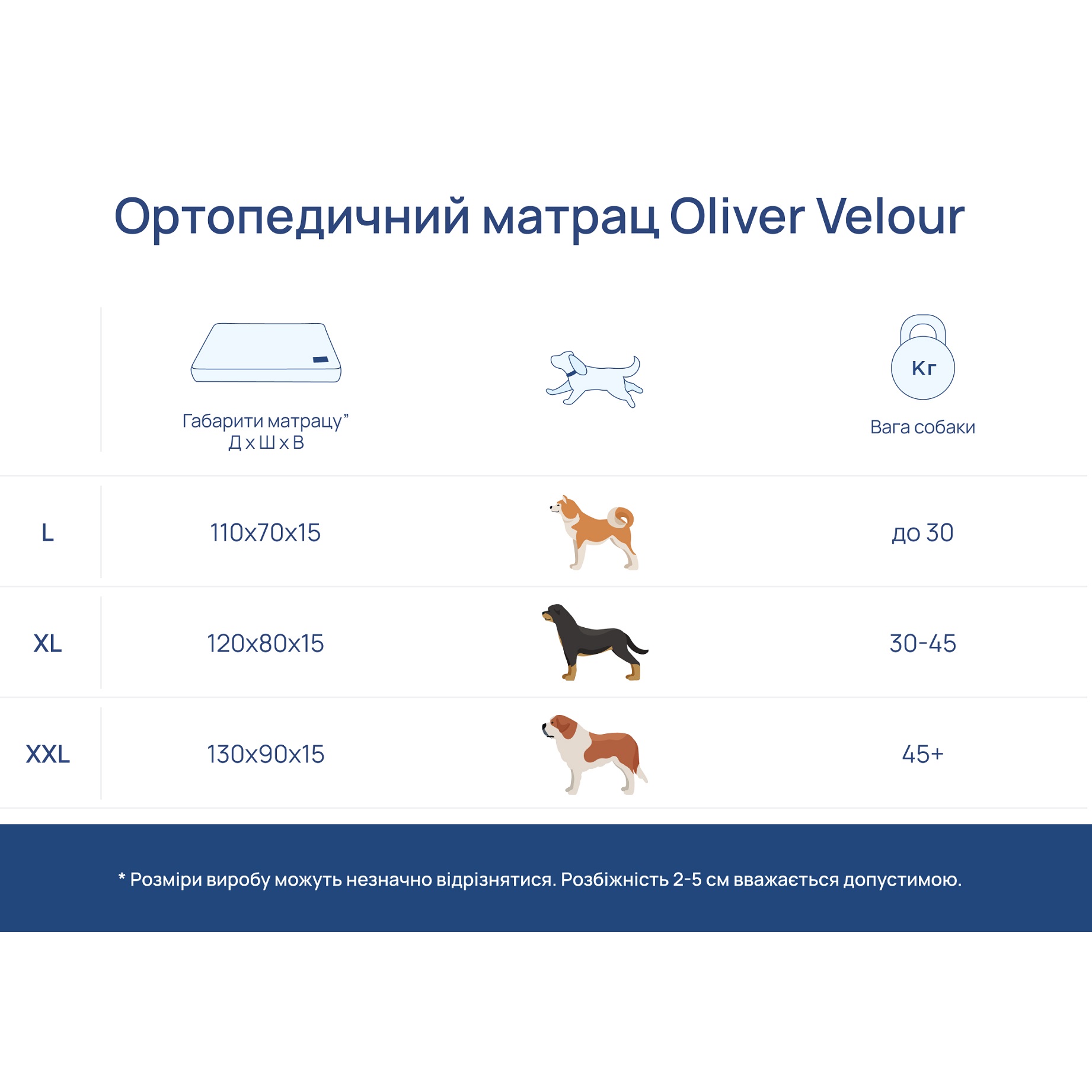 HARLEY AND CHO Матрац для собак Oliver Terracotta9