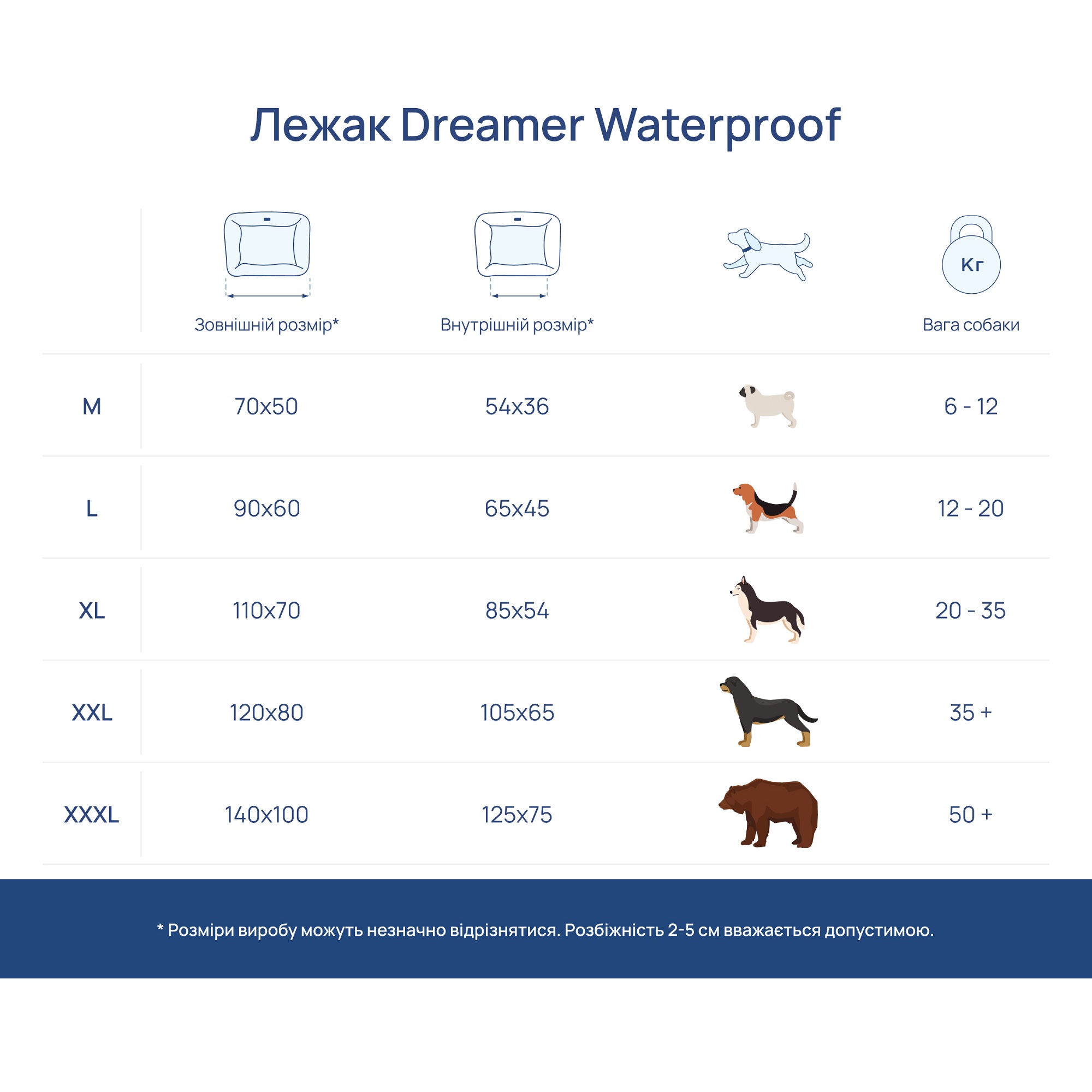 HARLEY AND CHO Лежанка для собак Dreamer Brown Waterproof5