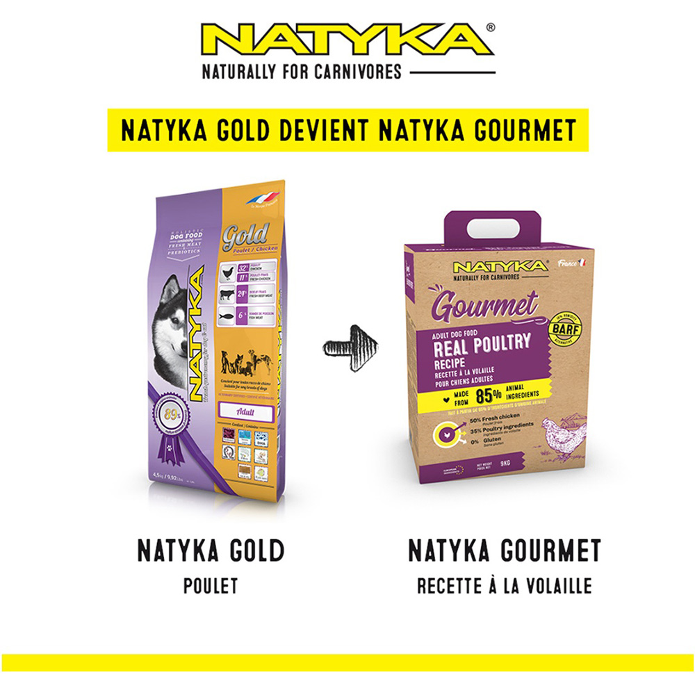 NATYKA Gourmet Adult Poultry Напіввологий корм для дорослих собак всіх порід (з птицею)1