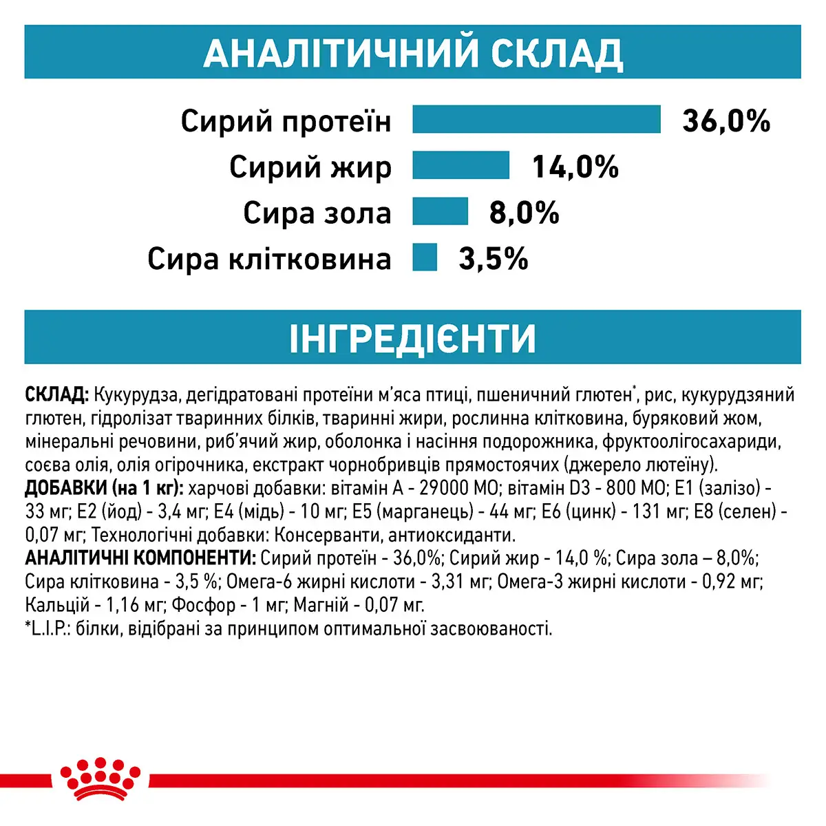 ROYAL CANIN Skin&Coat Cat Сухий корм для дорослих котів4