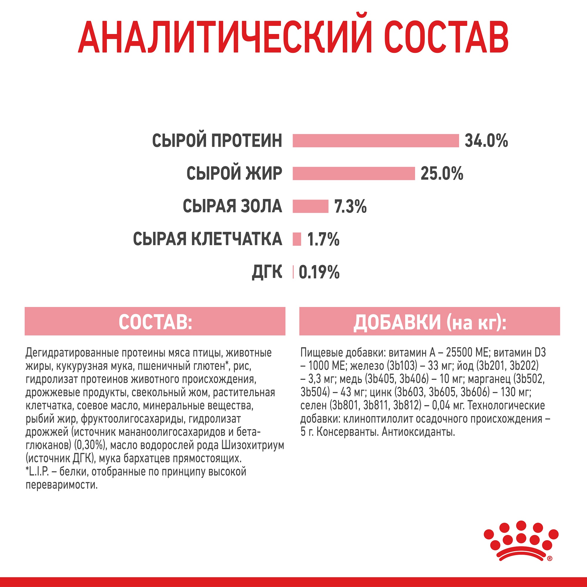 ROYAL CANIN Mother and Babycat Сухий корм для кошенят та кішок під час вагітності4