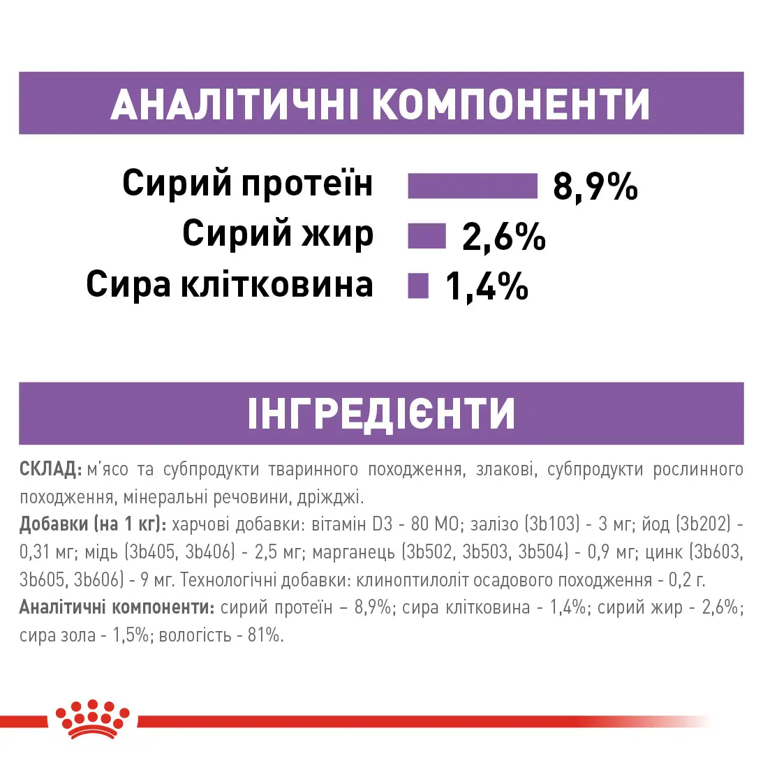 ROYAL CANIN Sterilised Gravy Вологий корм для дорослих стерилізованих котів7