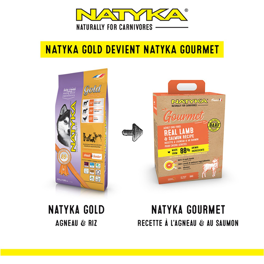 NATYKA Gourmet Adult Напіввологий корм для дорослих собак середніх та великих порід (з ягням та лососем)1