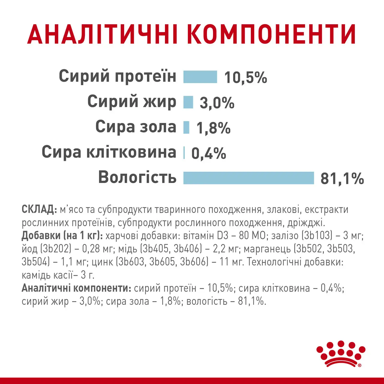 ROYAL CANIN Sensory Feel Jelly Влажный корм для взрослых котов7