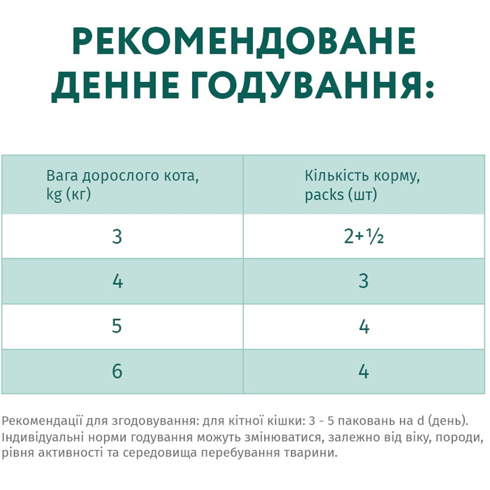 OPTIMEAL Вологий корм для дорослих котів з ефектом виведення шерсті (з качкою та шматками печінки в яблучному желе)6