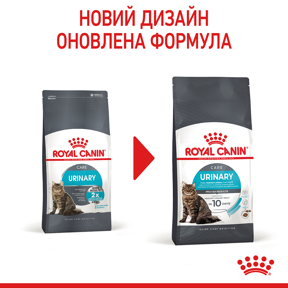 ROYAL CANIN Urinary Care Сухий корм для дорослих котів для підтримання здоров’я сечовивідних шляхів7