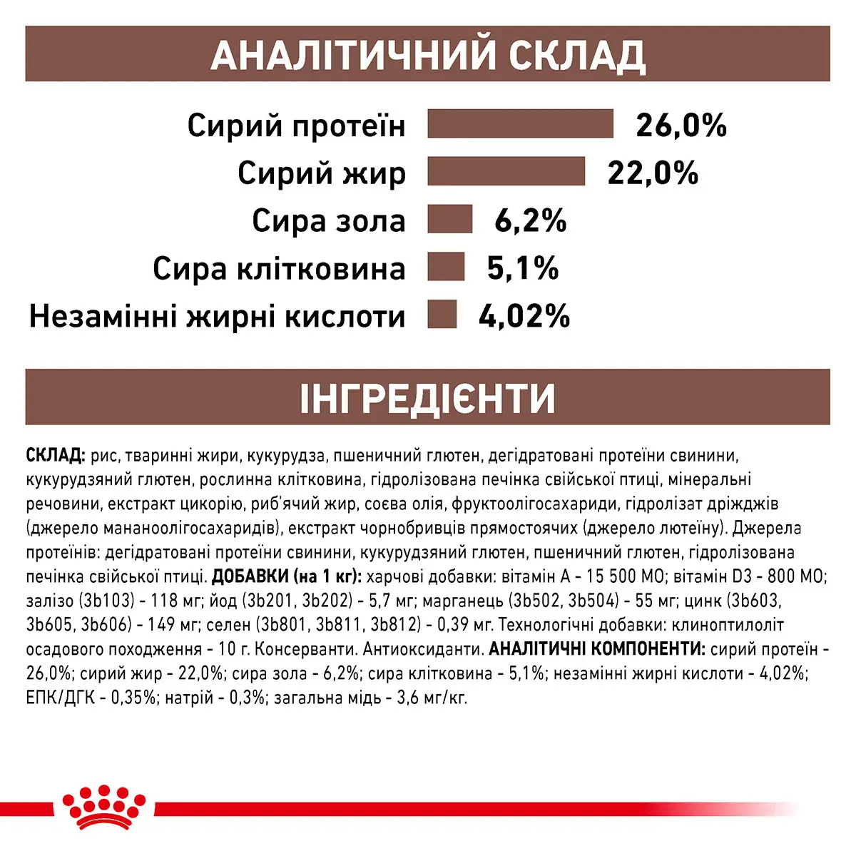 ROYAL CANIN Hepatic Cat Сухий корм для дорослих котів4