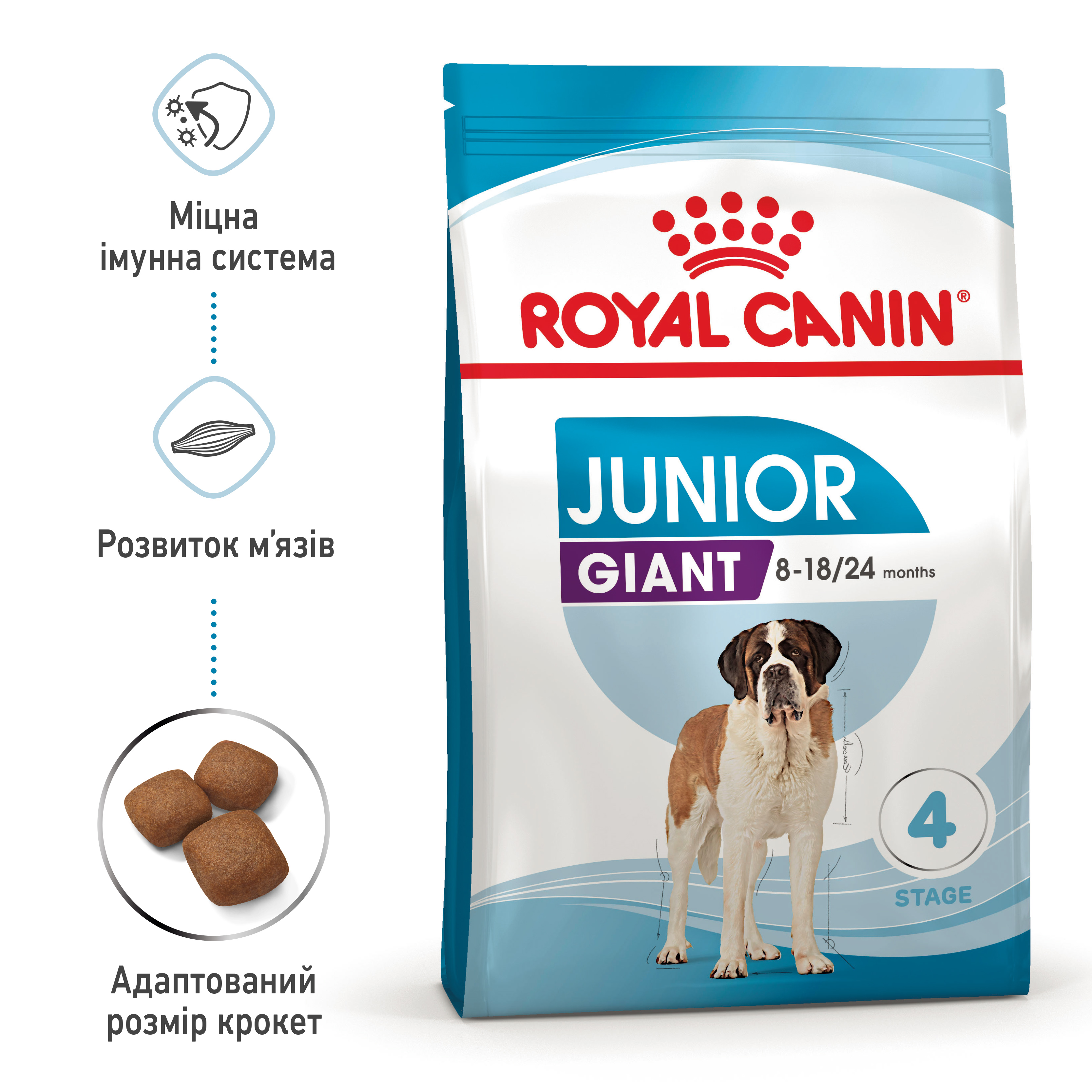 ROYAL CANIN Giant Junior Сухой корм для щенков и молодых собак гигантских пород9