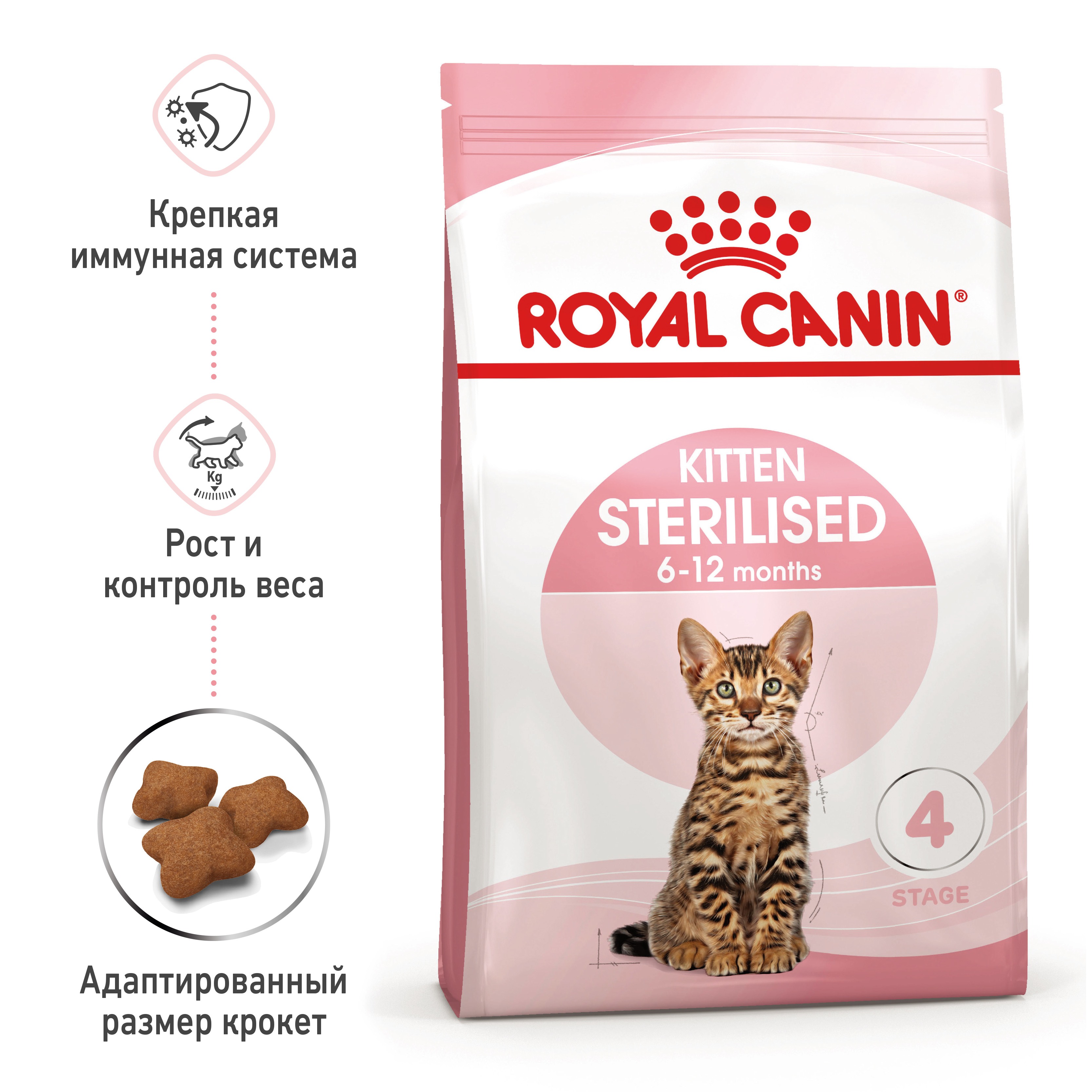 ROYAL CANIN Kitten Sterilised Сухой корм для стерилизованных котят3