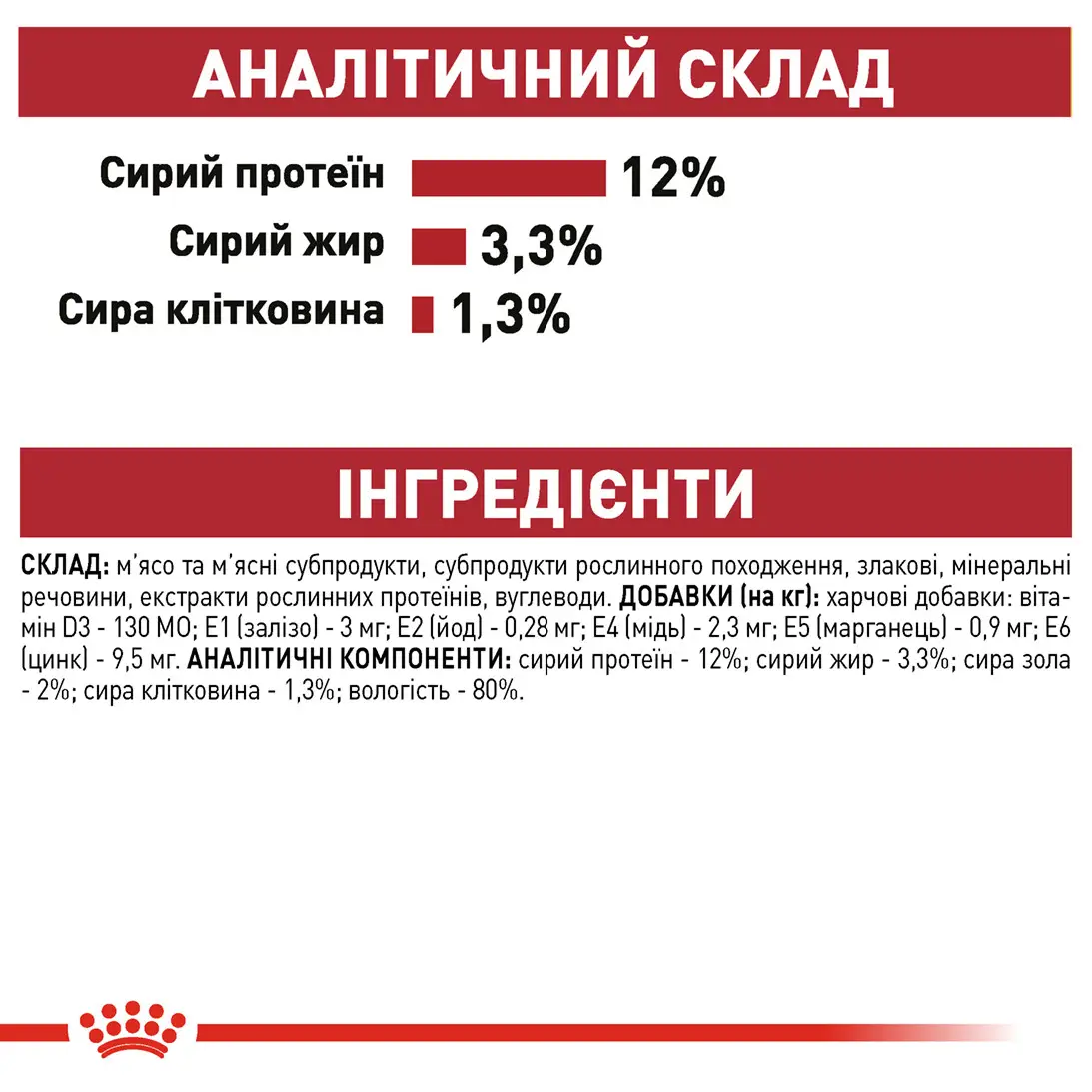 ROYAL CANIN Instinctive Loaf Вологий корм для дорослих котів7