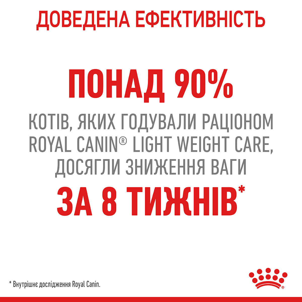 ROYAL CANIN Light Weight Care Сухий корм для дорослих котів із зайвою вагою6