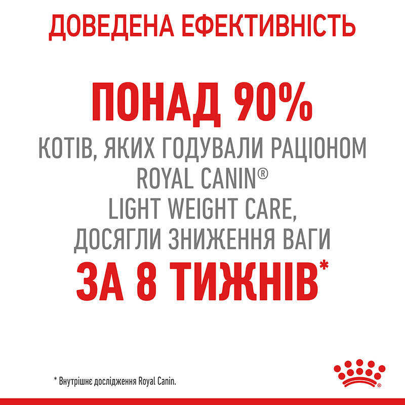 ROYAL CANIN Light Weight Care Влажный корм для взрослых котов5