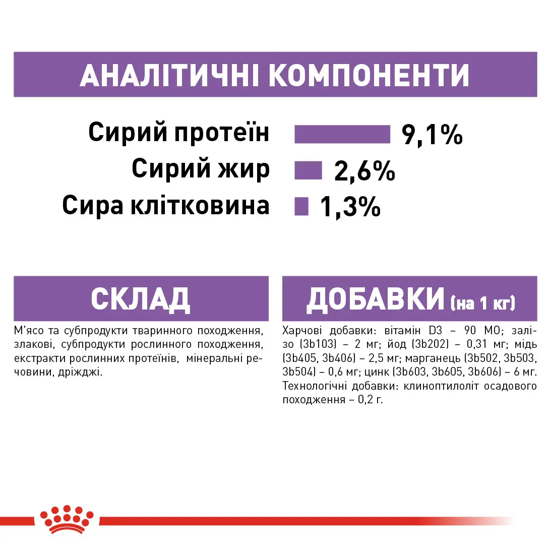 ROYAL CANIN Sterilised Jelly Влажный корм для взрослых стерилизованных котов2