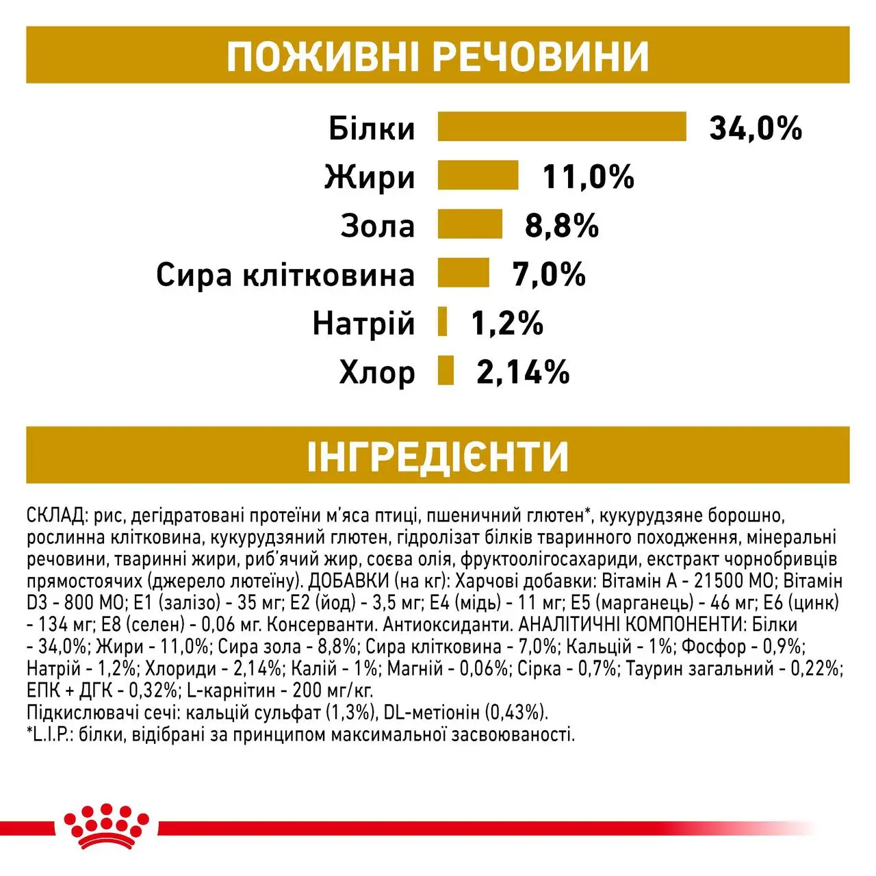 ROYAL CANIN Urinary S/O Moderate Calorie Cat Сухий корм для дорослих котів6