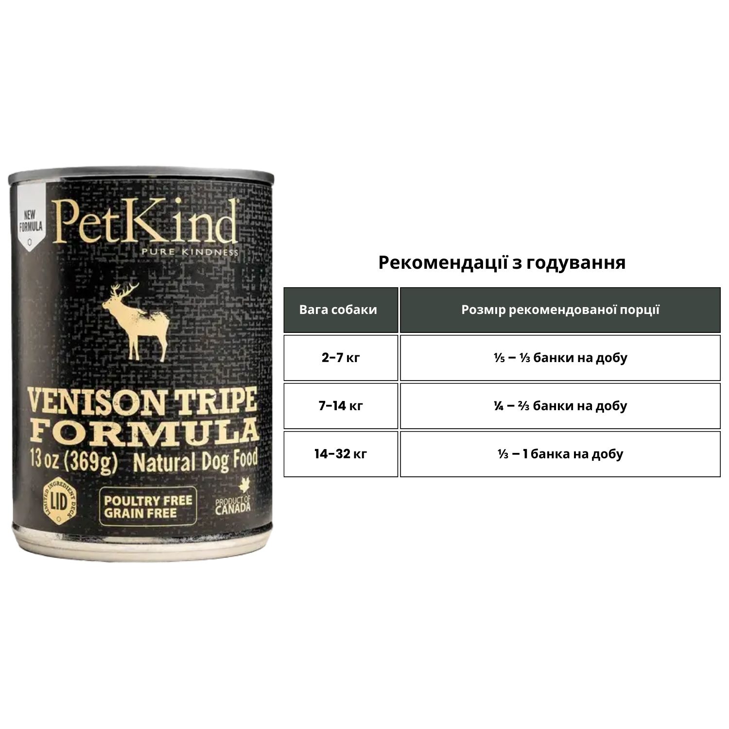 PETKIND Venison Tripe Formula Вологий корм для собак (з яловичиною та олениною)1