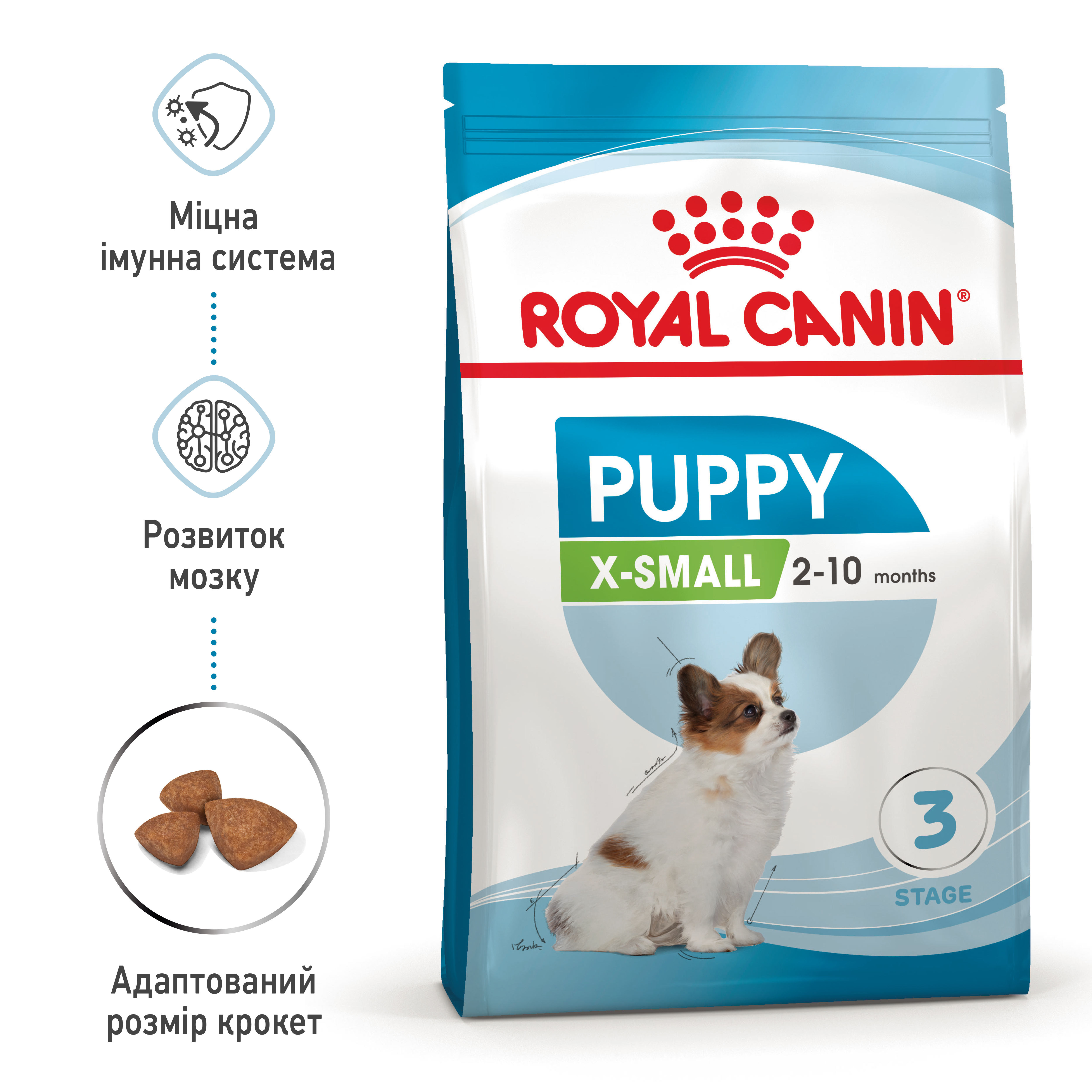 ROYAL CANIN X-Small Puppy Сухий корм для цуценят мініатюрних порід1