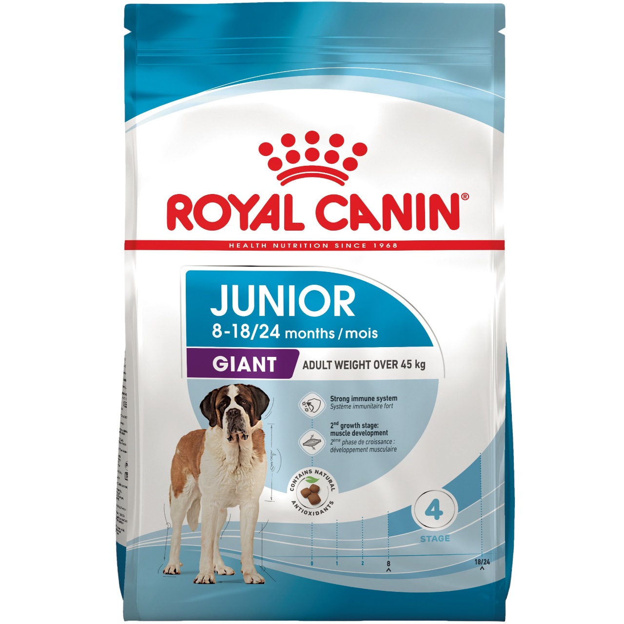 ROYAL CANIN Giant Junior Сухой корм для щенков и молодых собак гигантских пород0