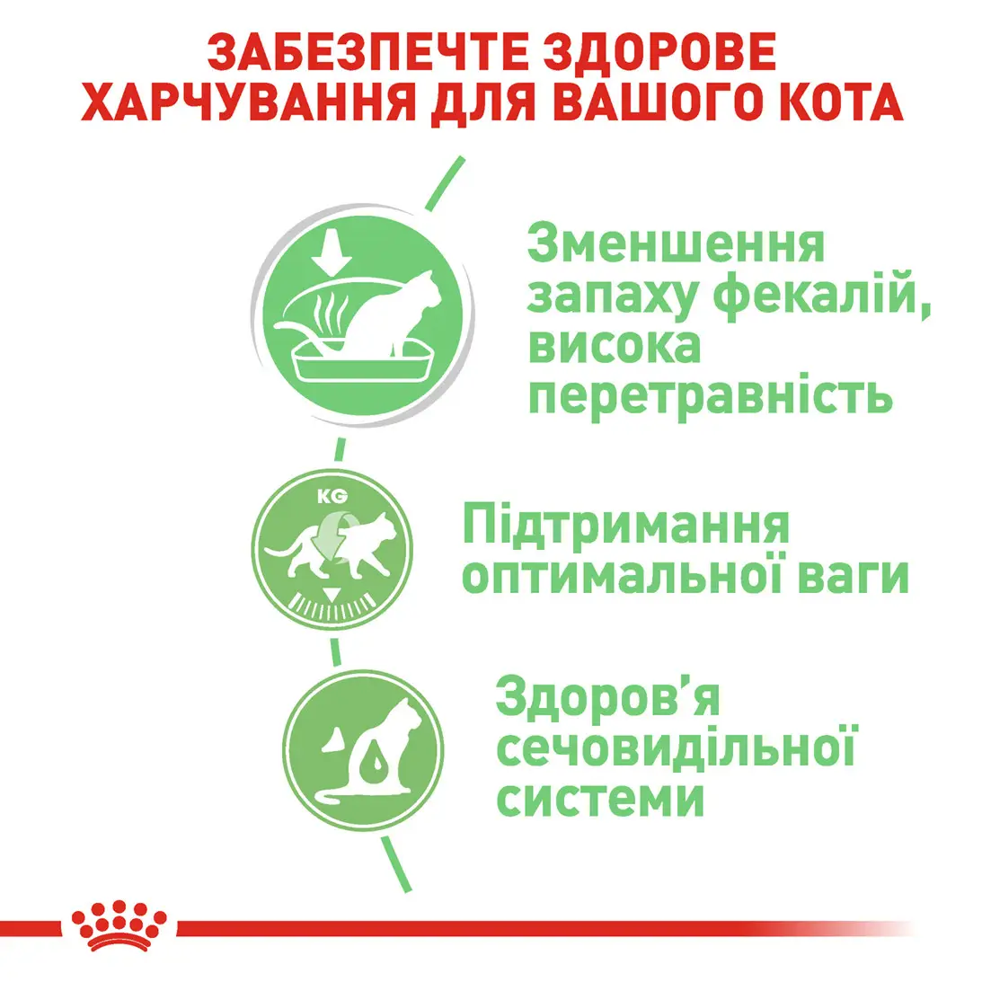 ROYAL CANIN Digest Sensitive Влажный корм для взрослых котов6