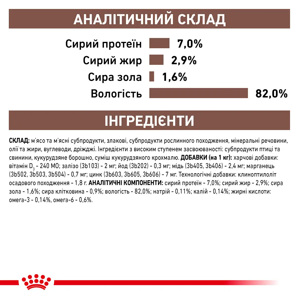 ROYAL CANIN Gastro-intestinal Moderate Влажный корм для взрослых котов8