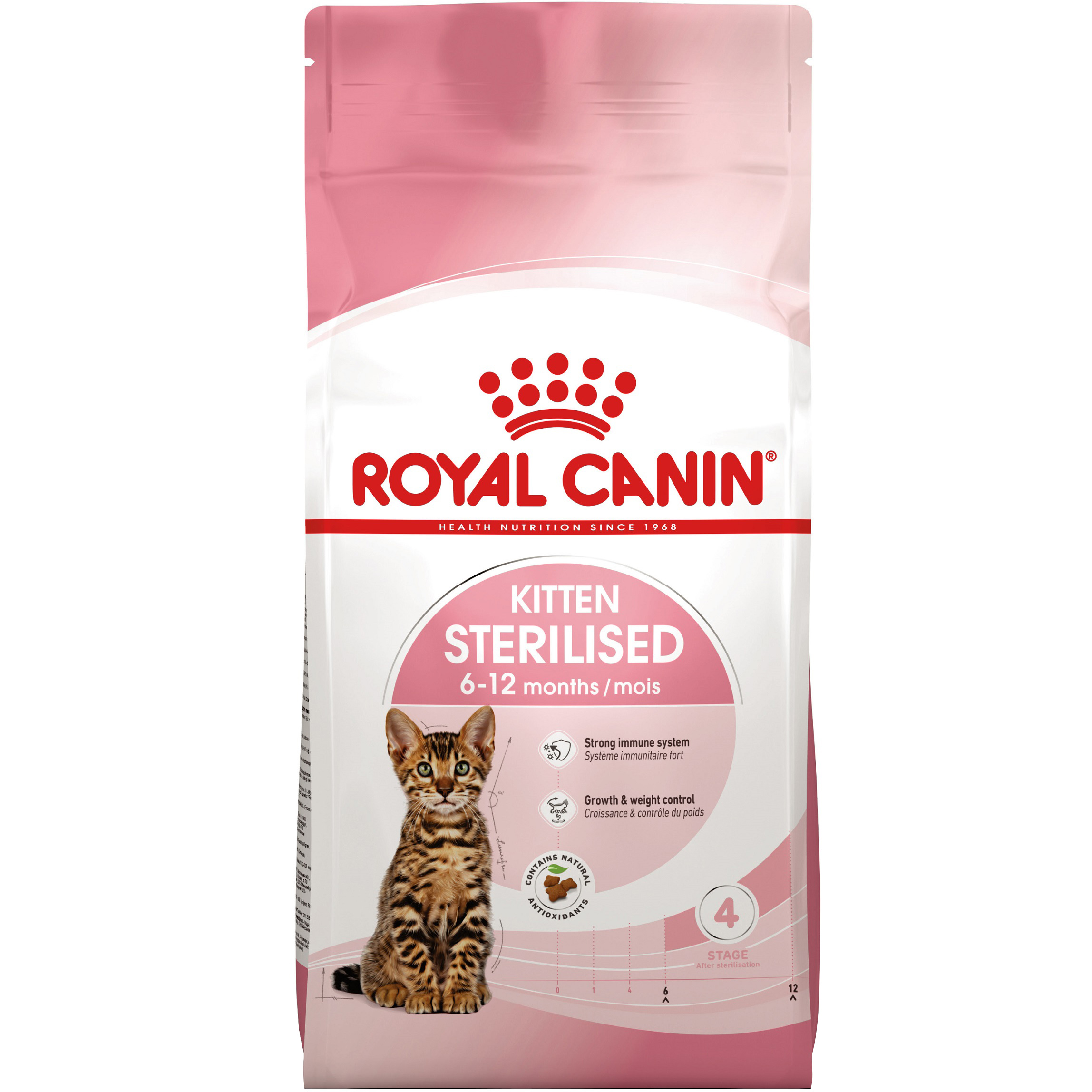 ROYAL CANIN Kitten Sterilised Сухой корм для стерилизованных котят0