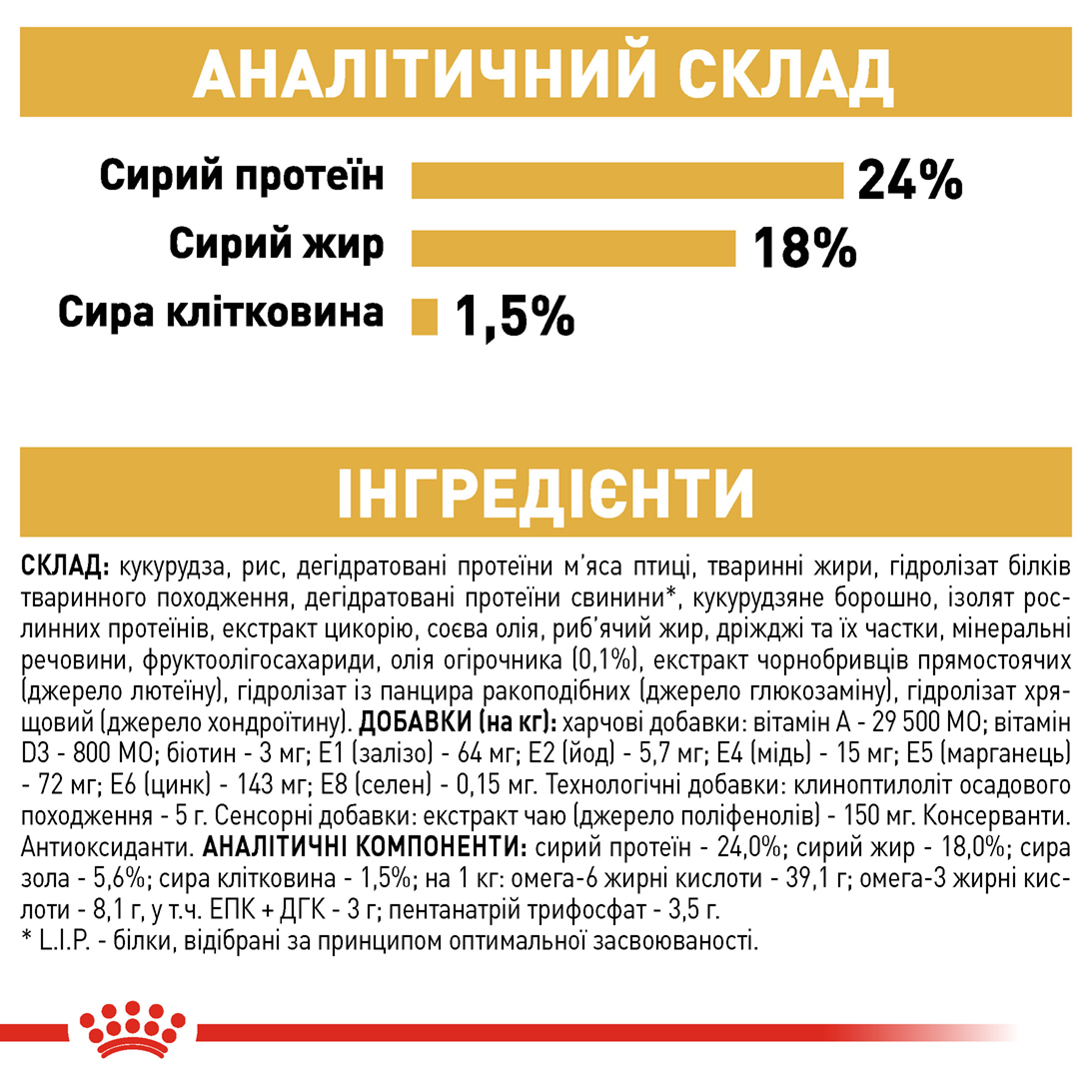 ROYAL CANIN Maltese Adult Сухий корм для дорослих собак породи Мальтійська болонка5