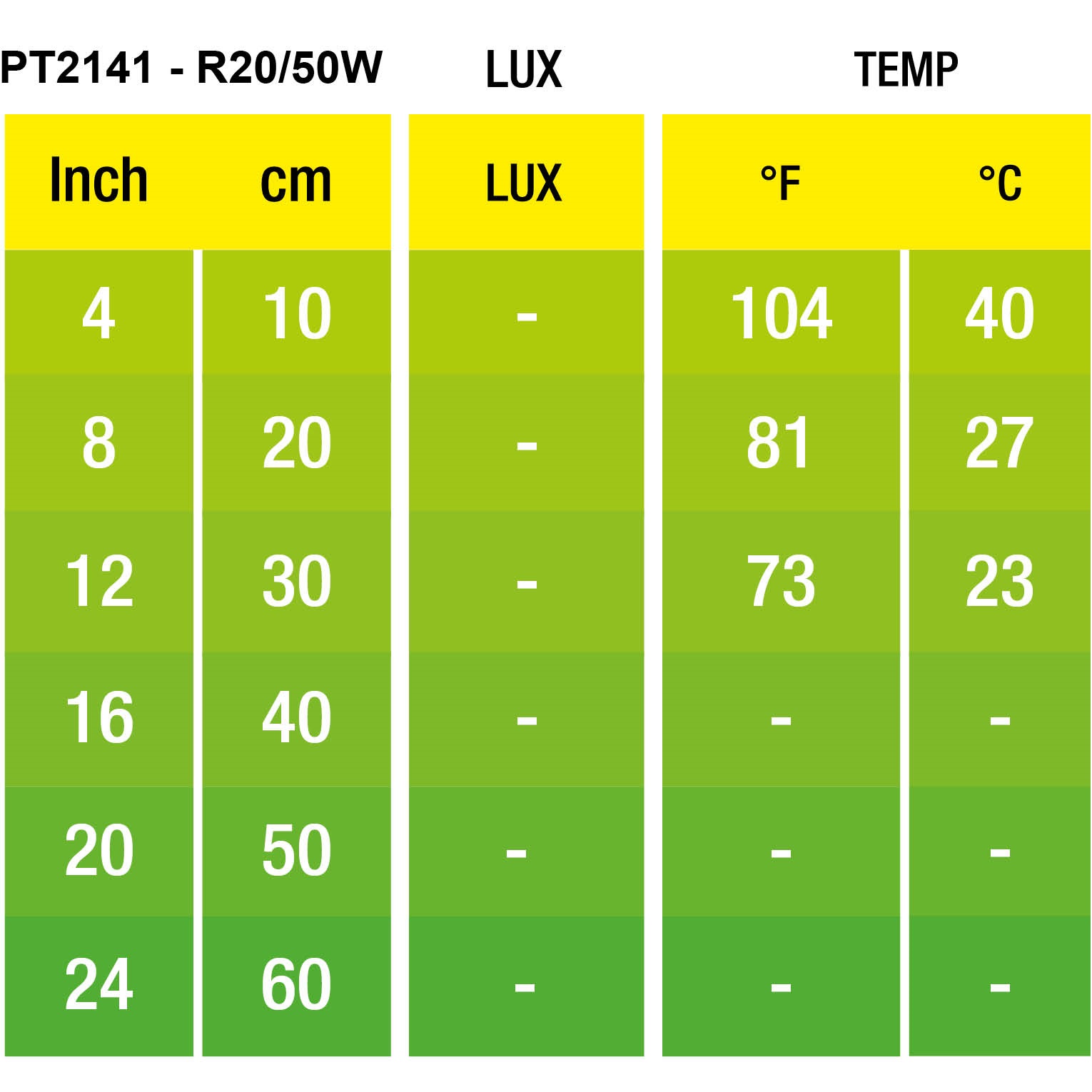 EXO TERRA Infrared Basking Spot 50W Лампа инфракрасная для террариума3